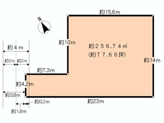 Compartment figure