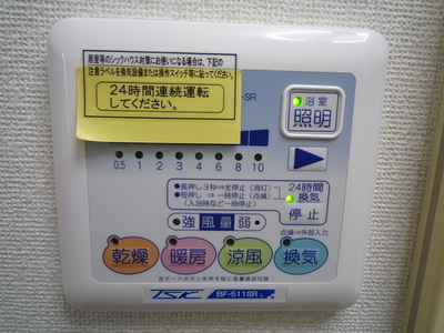 Other Equipment