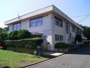 kindergarten ・ Nursery. 1250m to Musashino Municipal Kichijoji nursery