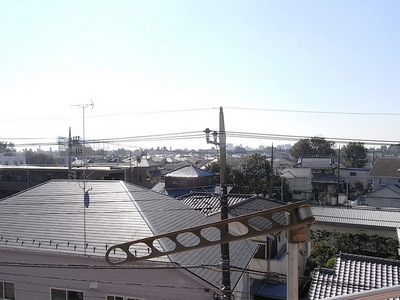 View. Scenery