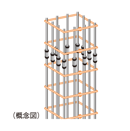 Building structure.  [Mechanical joints] The main pillars and beams of the main reinforcement, Less susceptible to the influence of weather conditions at the time of construction, It has adopted a mechanical joint that exhibit stable performance.  ※ Except for some