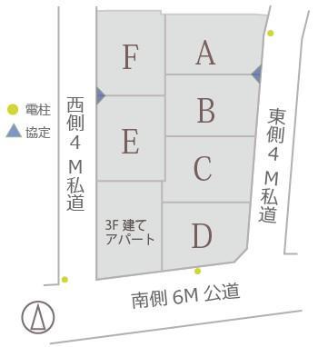 The entire compartment Figure. Compartment figure