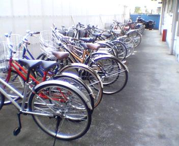 Other Equipment. Bicycle-parking space