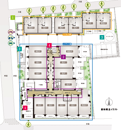 Shared facilities.  [Site layout] (1) open grounds (2) the corridor within which to produce a grace and poise that a three-way is adjacent to the road (3) Parking ・ Bike shelter ・ Security to enhance the mini bike yard (4) Safety