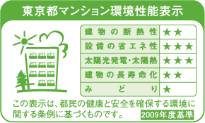 Building structure.  [Tokyo apartment environmental performance display] "Solar power ・ Evaluation of solar thermal "is, There is a dwelling unit that is not introduced some.  ※ For more information see "Housing term large Dictionary"