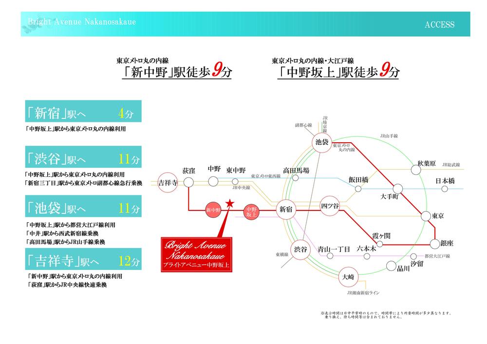 Other. route map