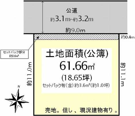 Compartment figure