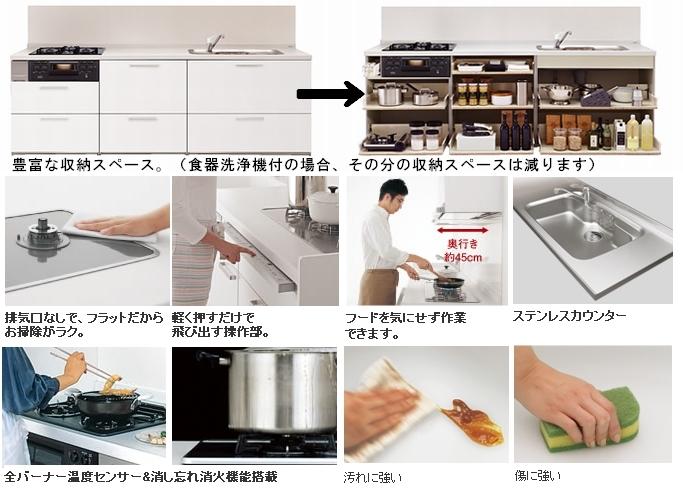 Other Equipment. Adopt a superior stainless steel counter to the hard sink and heat and intensity that luck is dirty. Equipped with "cooking oil overheating prevention device," "going-out safety device", "forgetting to turn off fire function" on the gas stove. Oil feathers to the floor is reduced, Stove position design the dish put in front of the space, The top plate is also widely, Loose is available also lined up two people. Operating unit jump out by simply pressing lightly, Since the operation button is at hand, Ignition in a comfortable position while standing ・ You can firepower adjustment.