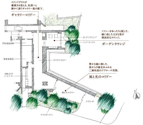 Buildings and facilities. Approach that fully took a pull from the street, Glass-walled entrance hall that is wrapped in sunshine and green. Following the artistic Thich gallery to its destination, And lounge facing the green. Entrance approach that beautiful space is connected to the Flowing, Adorned with rich day-to-day life. (Shared facilities concept illustration) ※ Which was raised to draw based on the drawings of the planning stage, In fact a slightly different.