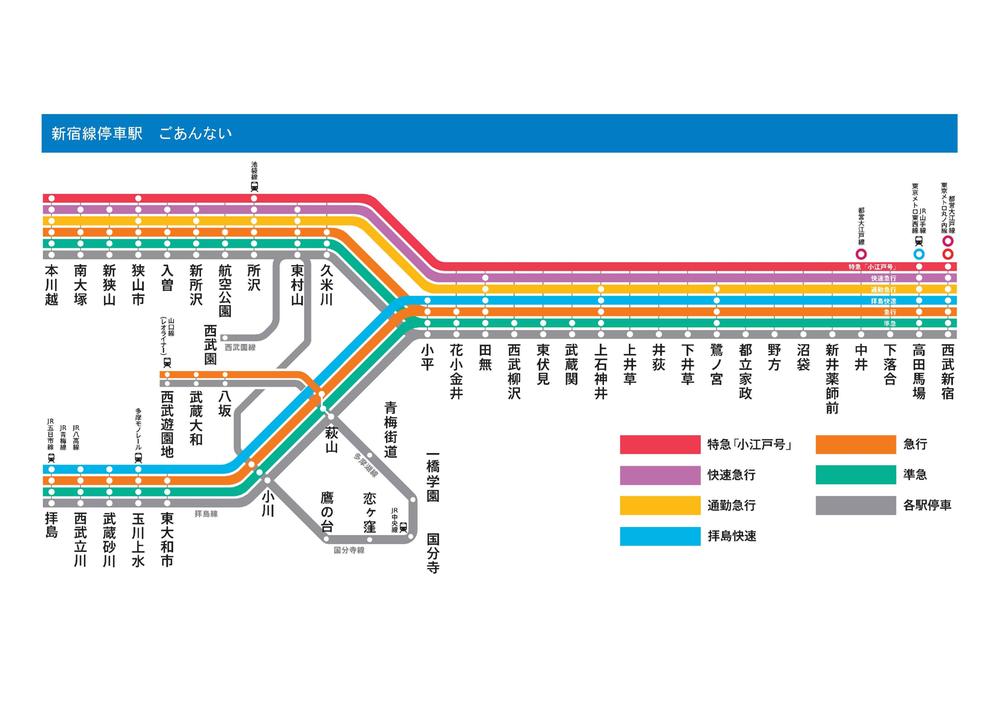 route map