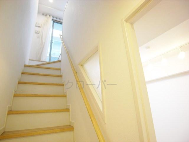 Other introspection. Stairs