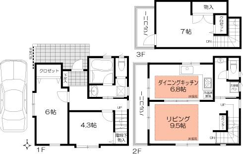 Floor plan. 46 million yen, 3LDK, Land area 73.56 sq m , Building area 88.59 sq m