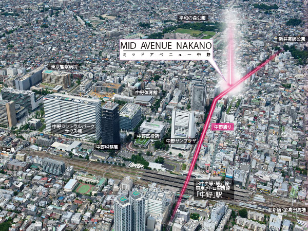 Surrounding environment. Helicopter shot ※ Aerial photo of the web is from Nakano-ku, Nakano 2-chome, near the sky, That where the CG synthesis such as the light of the local portion to that of the northwest shot (August 2013), In fact a slightly different. Also, Surrounding environment might change in the future.
