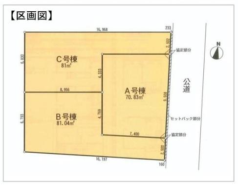 The entire compartment Figure. All three compartment