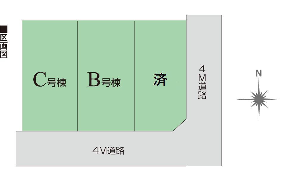 The entire compartment Figure. Compartment figure