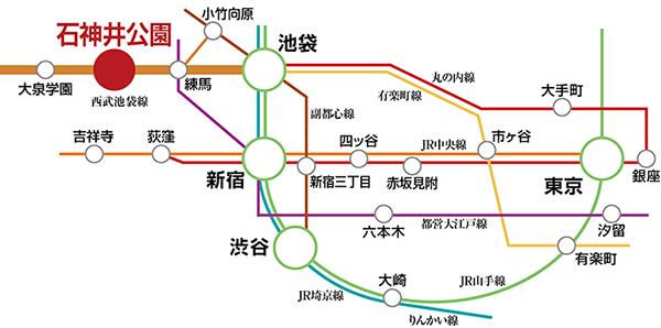 Access view.  ※ Access view