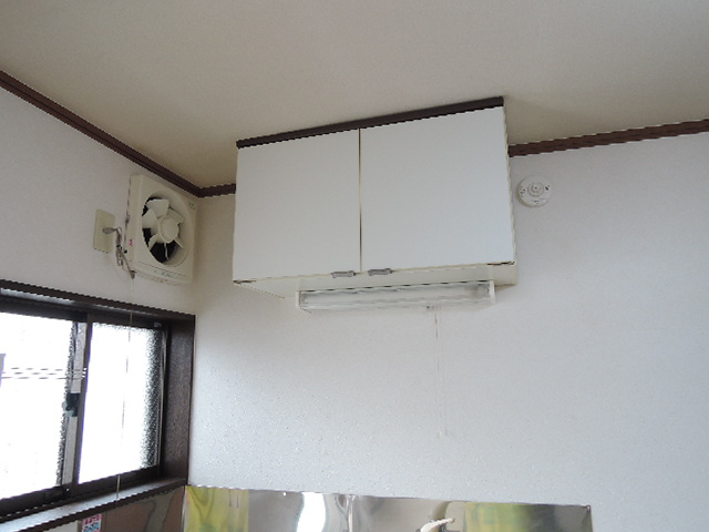 Other Equipment