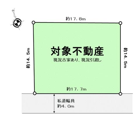 Compartment figure. Land plots