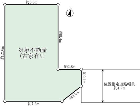 Compartment figure