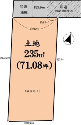 Compartment figure