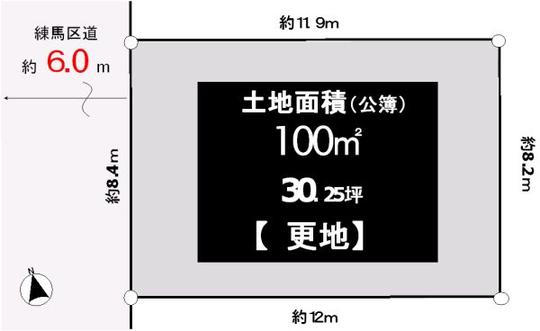 Compartment figure