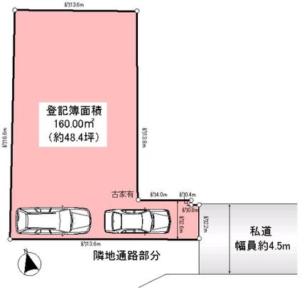 Compartment figure