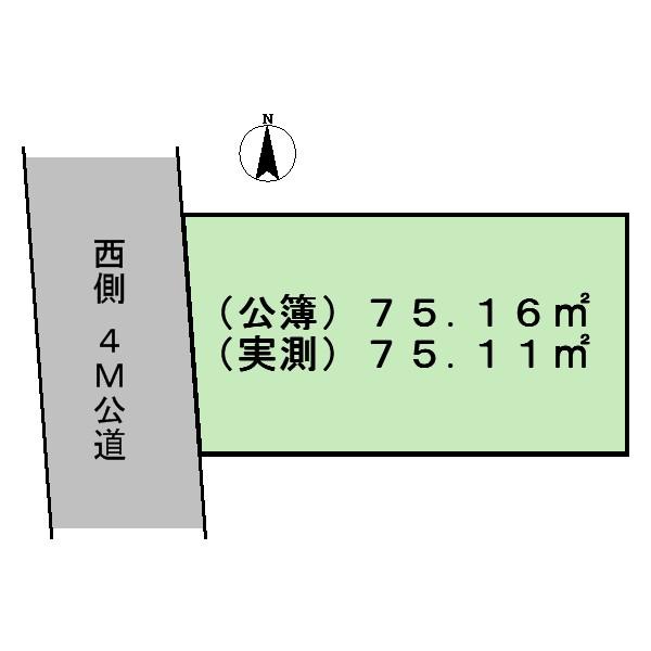 Compartment figure. Land price 28,900,000 yen, Land area 75.11 sq m