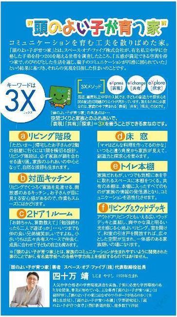 Other Equipment. Kenrokuen Home "Sozo mansion" × was an education-themed house building brand "house to grow up a good child of the head" is a collaboration, Proposal of parenting suitable to engage parents and children in the house. It is the house where studded devised to foster communication.  ※ And "house to grow a good child of the head" is, Is that of the developed house as the family of communication is likely to born, We do not guarantee the success and academic improvement to the famous Shingakuko. (Surcharge ・ Application deadline Yes)
