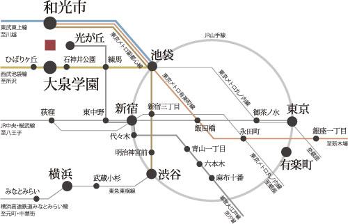 Access view.  ※ 1: "Oizumigakuen" direct 14 minutes to "Ikebukuro" station from the station (Seibu Ikebukuro Line local express use), "Wako" direct 13 minutes to "Ikebukuro" station from the station (Tobu Tojo Line express use) ・ "Shibuya" direct to the station 25 minutes (Tokyo Metro Fukutoshin line use) (Access view)