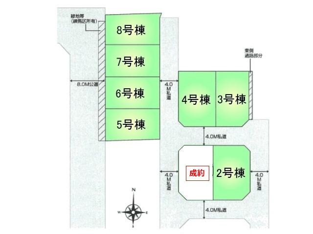 The entire compartment Figure