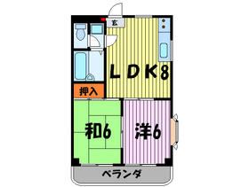 Building appearance