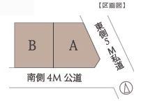 The entire compartment Figure. Compartment figure