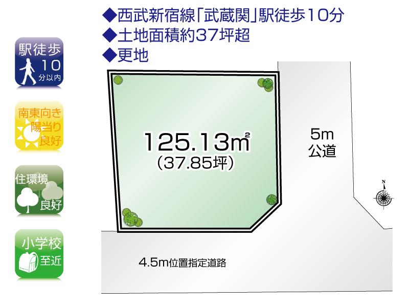 Compartment figure. Land price 53,300,000 yen, Land area 125.13 sq m compartment view