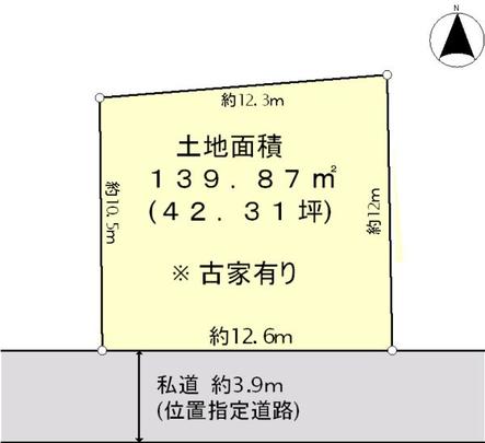 Compartment figure