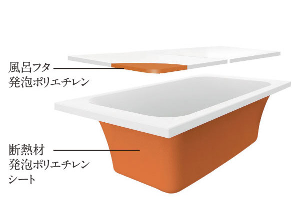 Other.  [High thermal insulation bathtub] Adopt a high thermal insulation tub wrapped a dedicated bath lid and tub with polyethylene foam insulation material. Also because the decrease in the water temperature is within 2.5 degrees standing 4 hours, Even if the spacing of time to enter in your family, It can hold a comfortable water temperature for a long time, Let Reheating count is reduced leading to energy saving. (Or more posted illustrations conceptual diagram)