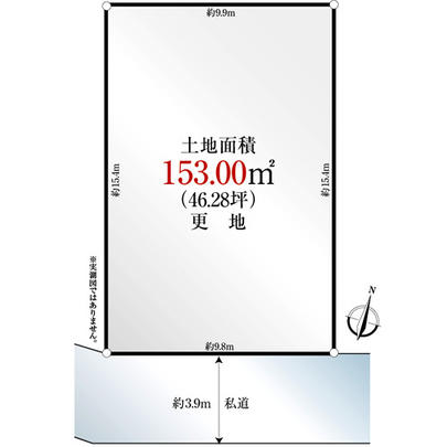 Compartment figure. Mato