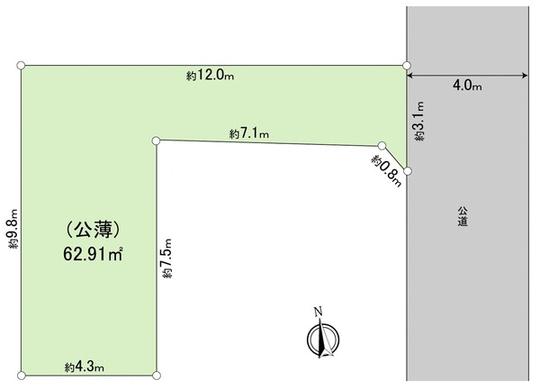 Compartment figure