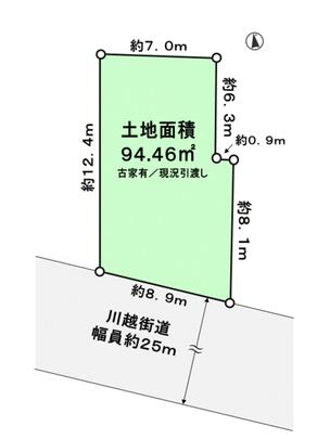 Compartment figure. Land plots