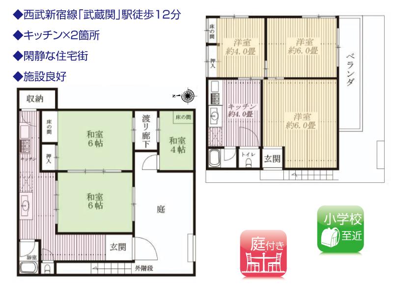 Floor plan. 38 million yen, 6K, Land area 117.75 sq m , Building area 103.05 sq m