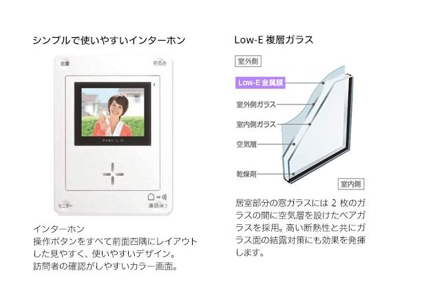 Security equipment. (1.2 Building) same specification