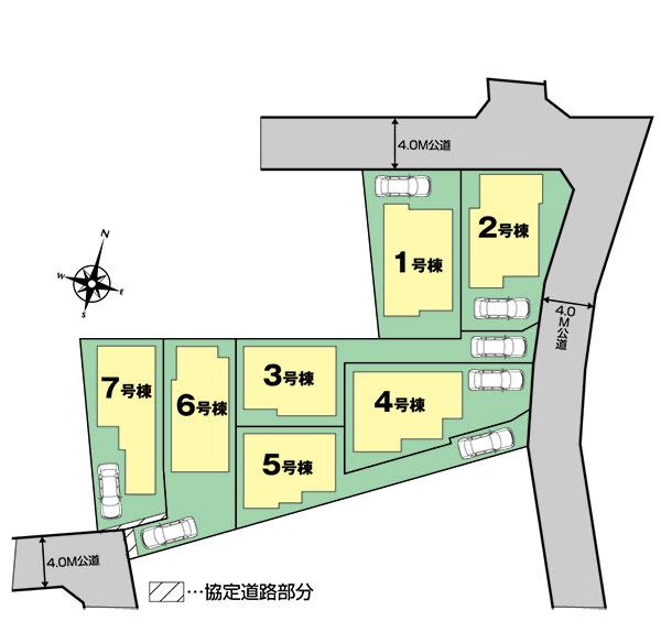 Other. Compartment figure