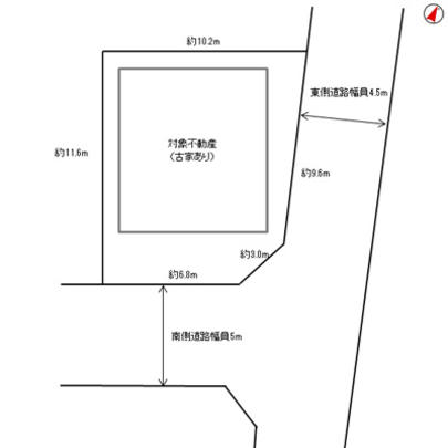 Compartment figure. Site plan