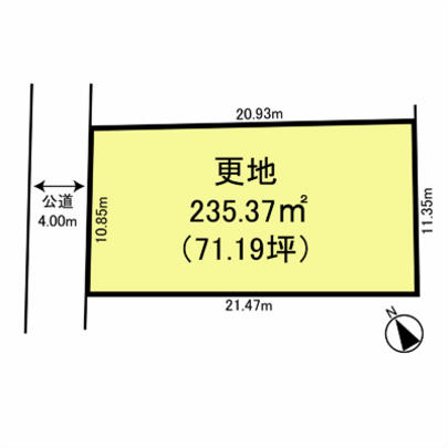 Compartment figure. Land plots