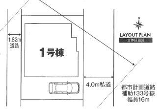 Other. Compartment figure