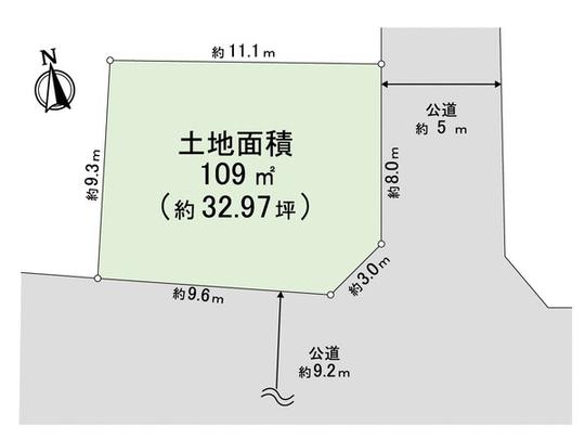 Compartment figure