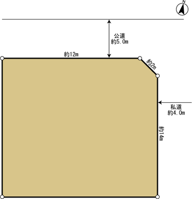 Compartment figure