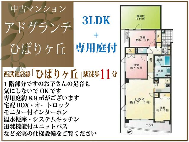 Floor plan. 3LDK, Price 28,400,000 yen, Occupied area 75.39 sq m