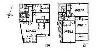Building plan example (floor plan). Building plan example (3 compartment) 3LDK, Land price 25,800,000 yen, Land area 103.44 sq m , Building price 11 million yen, Building area 81.83 sq m