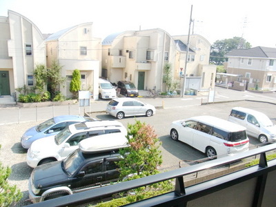 View. Scenery