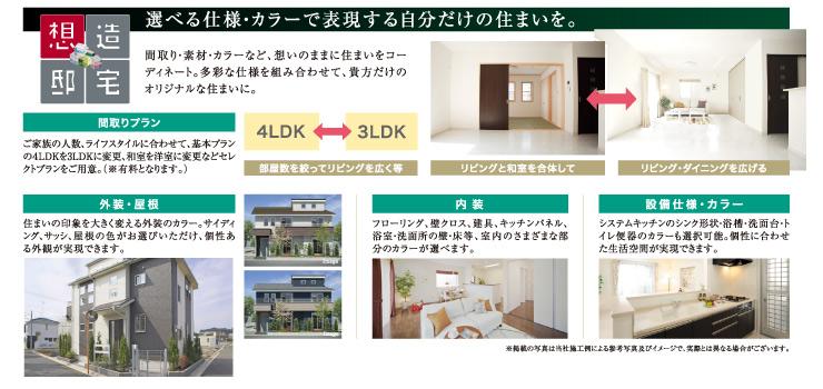 Other Equipment. According to the lifestyle and sense, To select freely the living space and interior and exterior from the reference plan, His Rashiku customize. Professional color Cody Ne - ter will be happy to co-ordinate. A nice house of one-of-a-kind plan, Please draw in the "Sozo mansion". (Partial toll ・ Application deadline Yes)